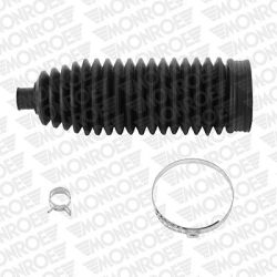 Gofruotoji membrana, vairavimas MONROE L10032