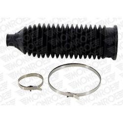 Gofruotoji membrana, vairavimas MONROE L17001