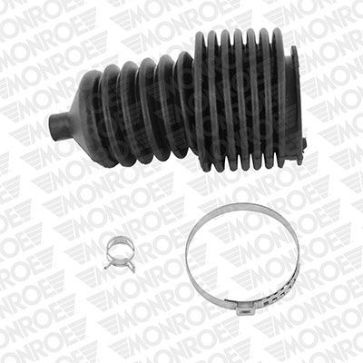 Gofruotoji membrana, vairavimas MONROE L25000