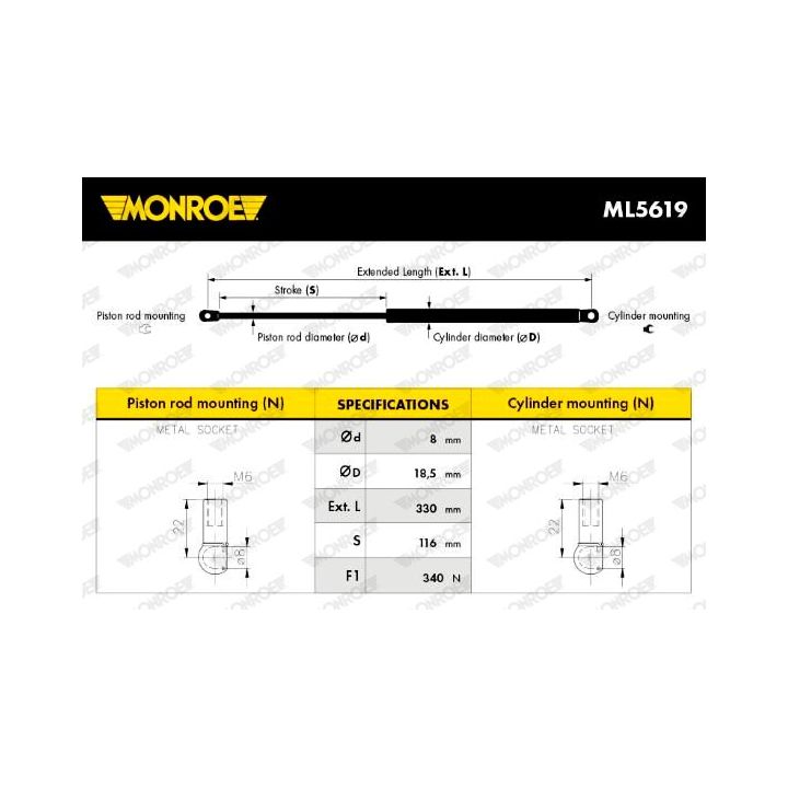Dujinė spyruoklė, bagažinė MONROE ML5619
