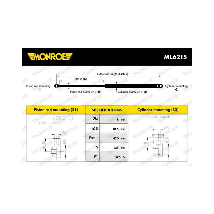 Dujinė spyruoklė, gaubtas MONROE ML6215