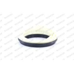 Frikcinis guolis, pakabos statramsčio atramos montavimas MONROE L25916