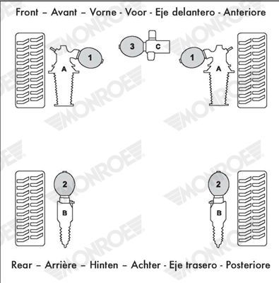 Pakabos sfera, pneumatinė pakaba MONROE SPH028