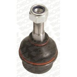 Šarnyras / girgždukas MONROE L10551