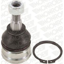 Šarnyras / girgždukas MONROE L10584