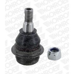 Šarnyras / girgždukas MONROE L10596