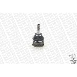 Šarnyras / girgždukas MONROE L1562