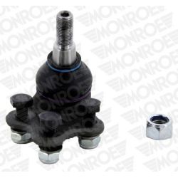 Šarnyras / girgždukas MONROE L17519