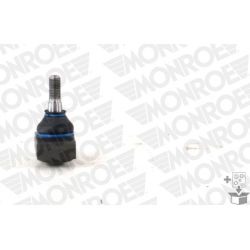 Šarnyras / girgždukas MONROE L23524