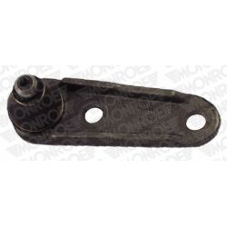 Šarnyras / girgždukas MONROE L25526