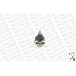 Šarnyras / girgždukas MONROE L15504