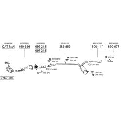 Išmetimo sistema BOSAL SYS01806