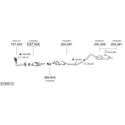 Išmetimo sistema BOSAL SYS09112