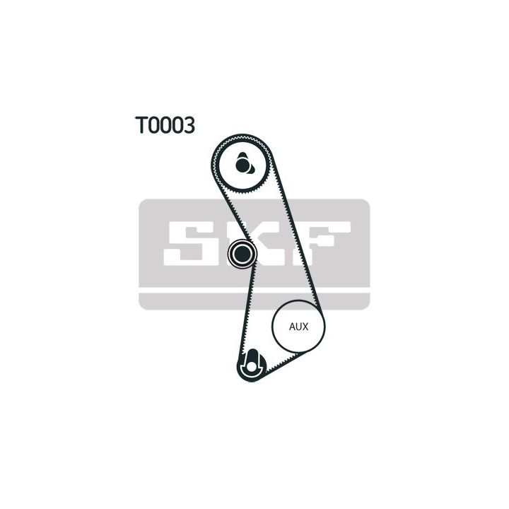 Paskirstymo diržo komplektas SKF VKMA 02411