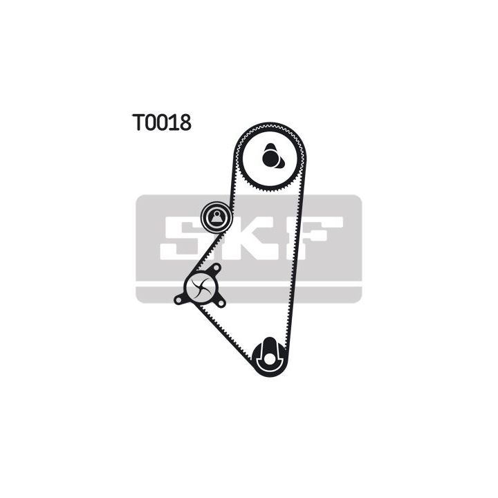 Paskirstymo diržo komplektas SKF VKMA 03201