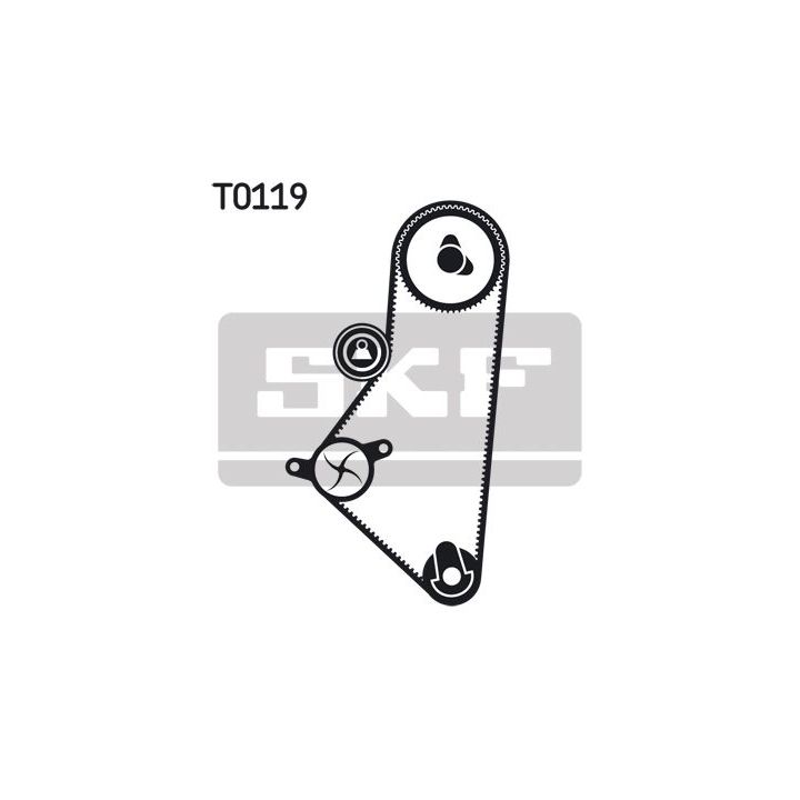 Paskirstymo diržo komplektas SKF VKMA 03202