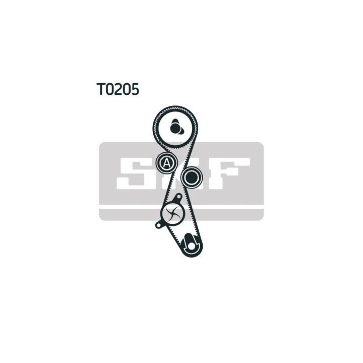 Paskirstymo diržo komplektas SKF VKMA 03205