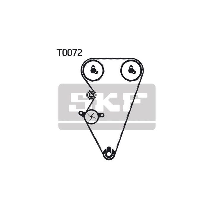 Paskirstymo diržo komplektas SKF VKMA 07310