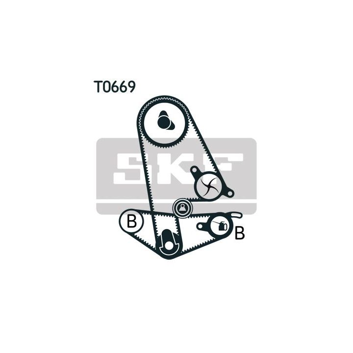 Paskirstymo diržo komplektas SKF VKMA 93600