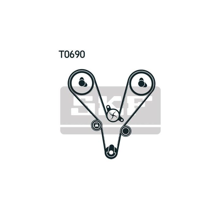 Paskirstymo diržo komplektas SKF VKMA 95657
