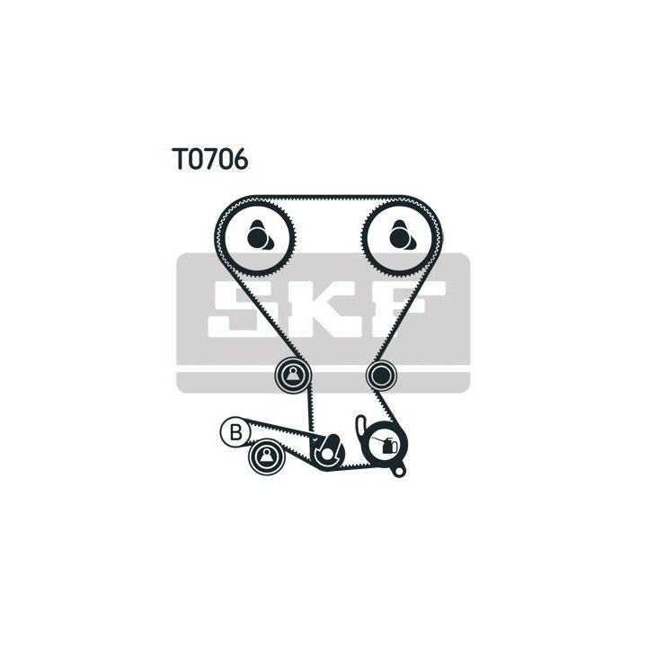 Paskirstymo diržo komplektas SKF VKMA 95958