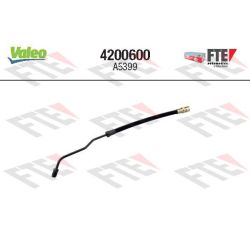 Sankabos magistralės FTE 4200600