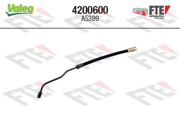 Sankabos magistralės FTE 4200600