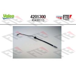 Sankabos magistralės FTE 4201300