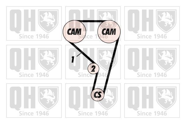 Paskirstymo diržo komplektas QUINTON HAZELL QBK264