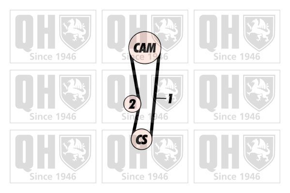 Paskirstymo diržo komplektas QUINTON HAZELL QBK402