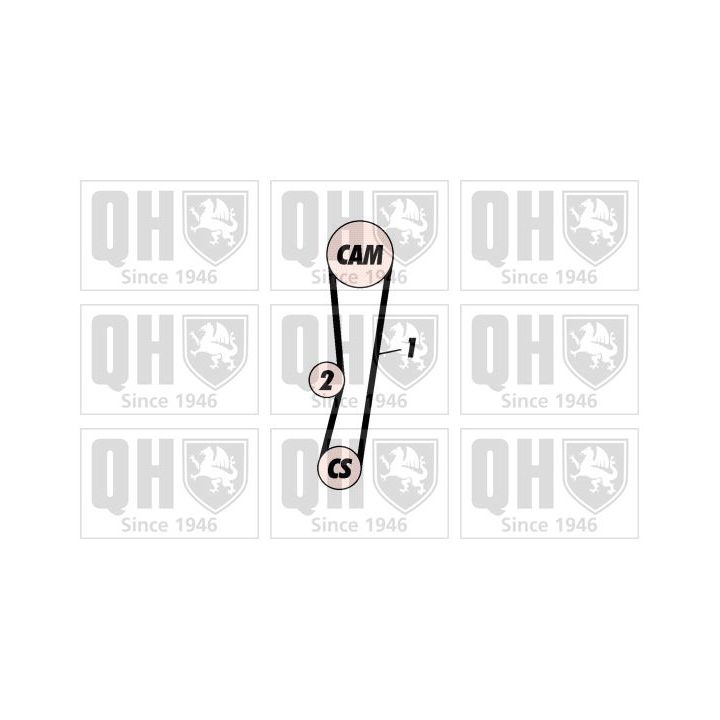 Paskirstymo diržo komplektas QUINTON HAZELL QBK413