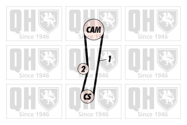 Paskirstymo diržo komplektas QUINTON HAZELL QBK413