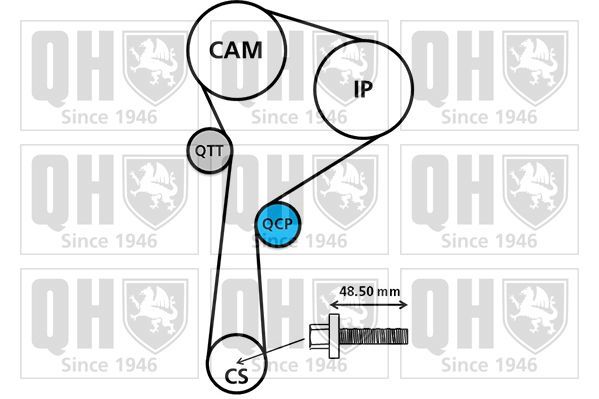 Paskirstymo diržo komplektas QUINTON HAZELL QBK626