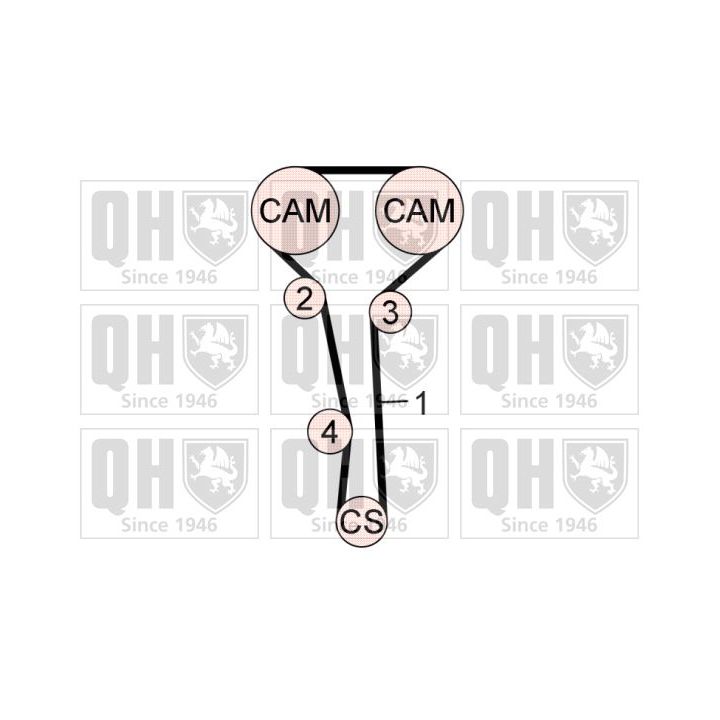 Paskirstymo diržo komplektas QUINTON HAZELL QBK672