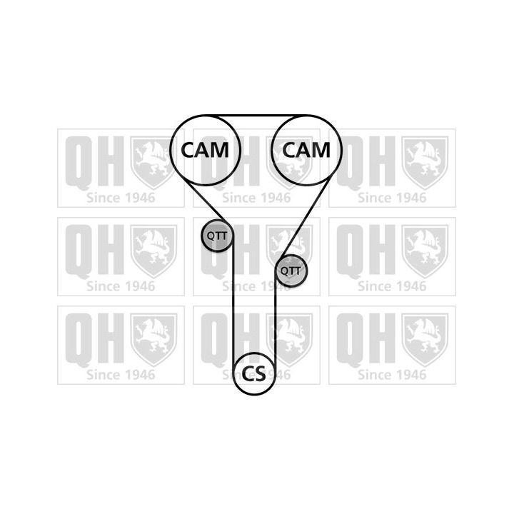 Paskirstymo diržo komplektas QUINTON HAZELL QBK756