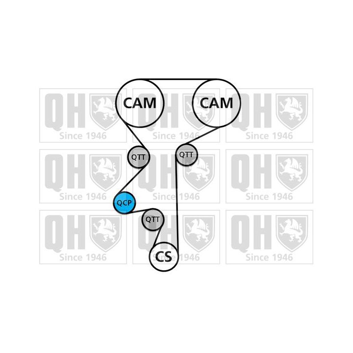 Paskirstymo diržo komplektas QUINTON HAZELL QBK762