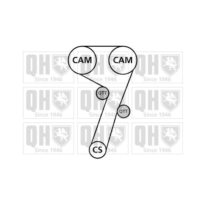 Paskirstymo diržo komplektas QUINTON HAZELL QBK822