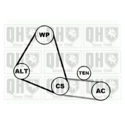 V formos rumbuotas diržas, komplektas QUINTON HAZELL QDK29