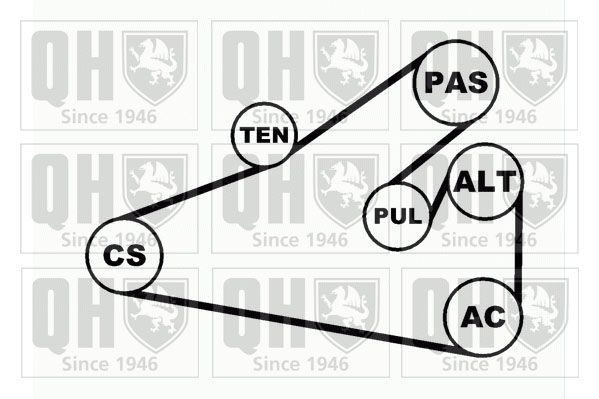 V formos rumbuotas diržas, komplektas QUINTON HAZELL QDK34