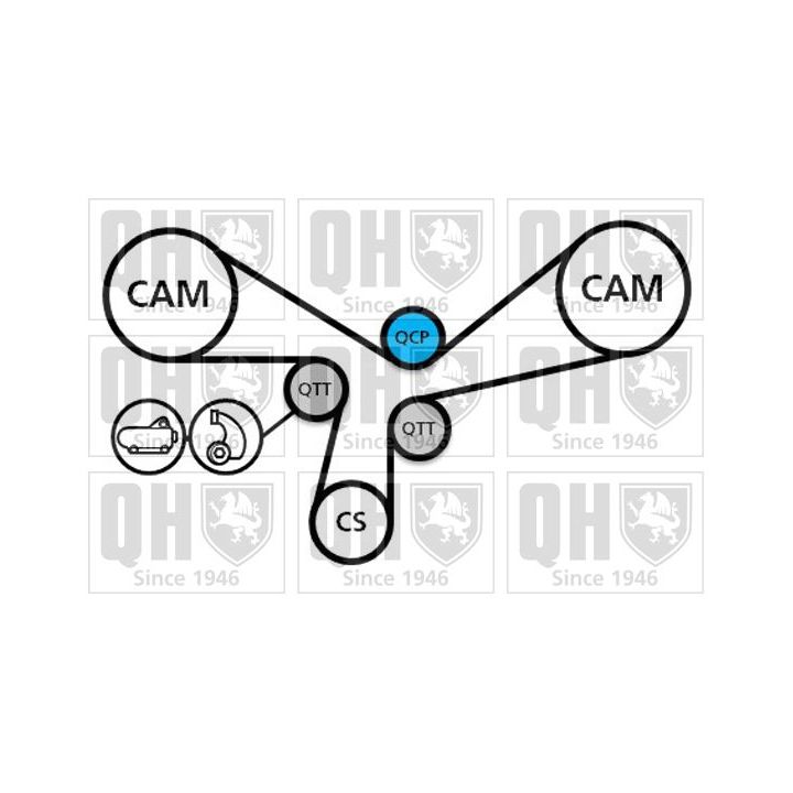 Vandens siurblio ir paskirstymo diržo komplektas QUINTON HAZELL QBPK6700