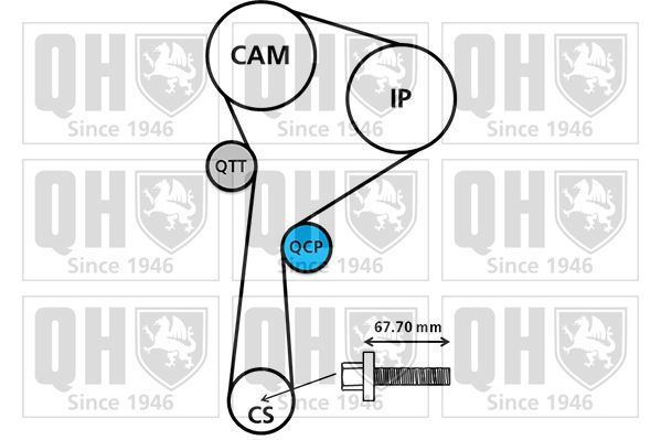 Vandens siurblio ir paskirstymo diržo komplektas QUINTON HAZELL QBPK7640