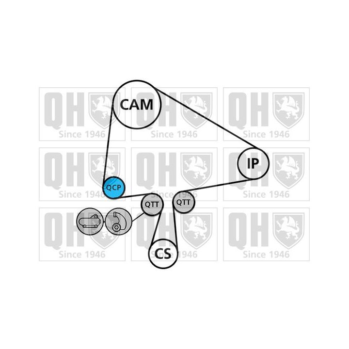 Vandens siurblio ir paskirstymo diržo komplektas QUINTON HAZELL QBPK8340