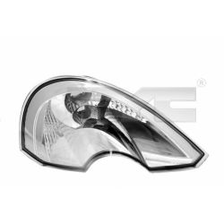 Indikatorius TYC 18-0295-11-2