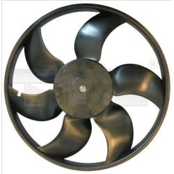 Pūtiklis, oro kondicionierius TYC 828-0006