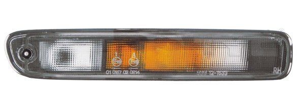 Indikatoriaus rinkinys TYC 12-1533-15-20