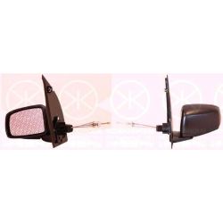 Išorinis veidrodėlis KLOKKERHOLM 20081022