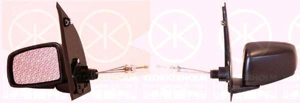 Išorinis veidrodėlis KLOKKERHOLM 20081022