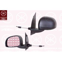 Išorinis veidrodėlis KLOKKERHOLM 20081025