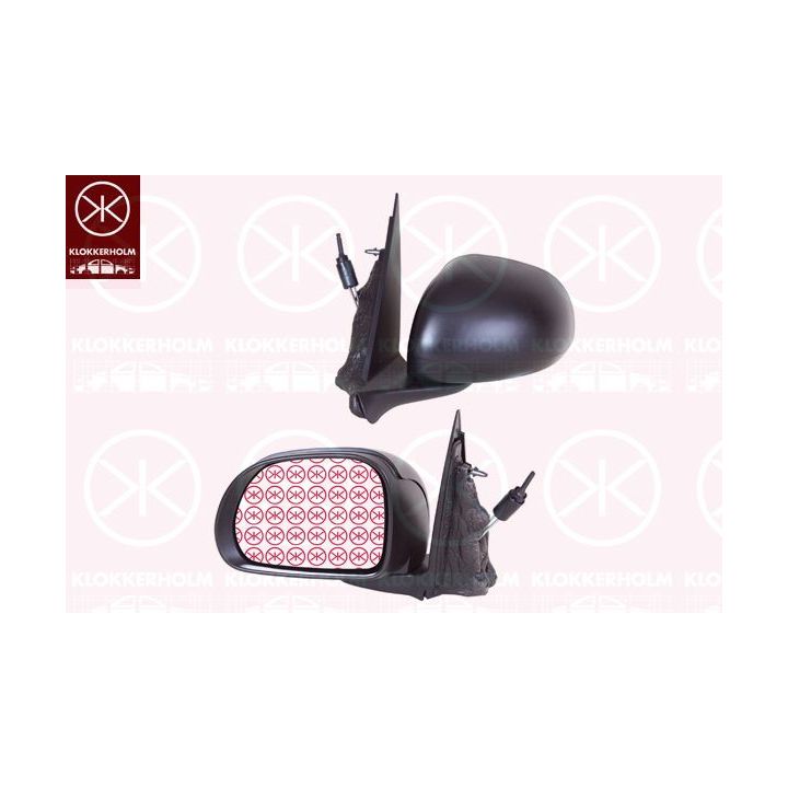 Išorinis veidrodėlis KLOKKERHOLM 20131023