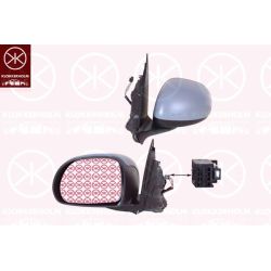 Išorinis veidrodėlis KLOKKERHOLM 20131043